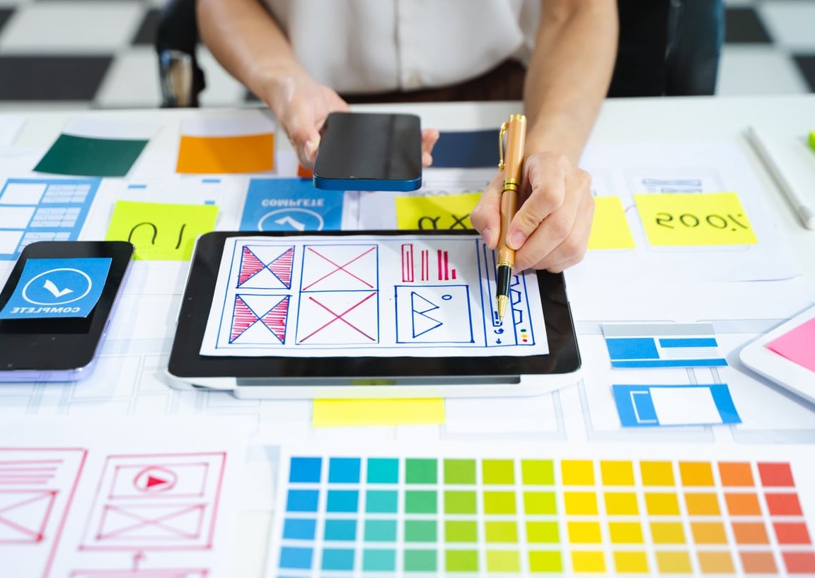 website sitemap sticky notes