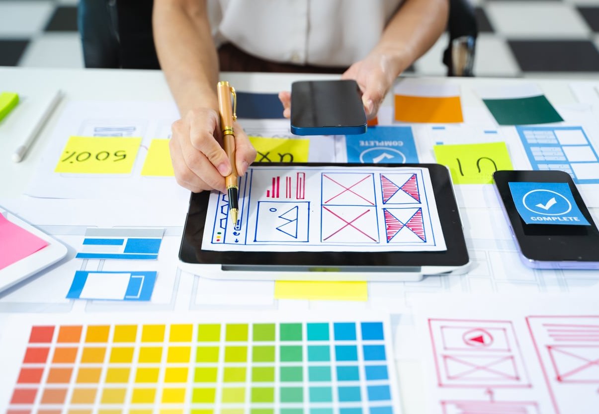website sitemap sticky notes