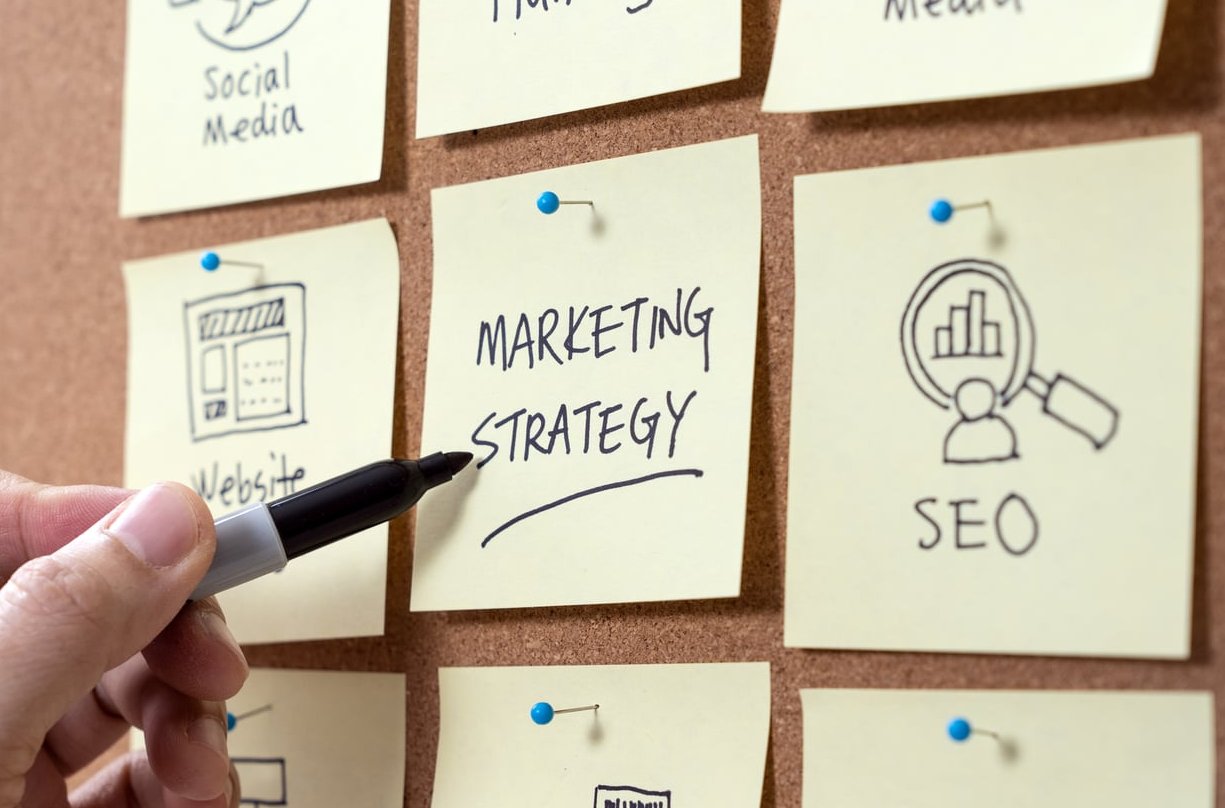 website sitemap sticky notes